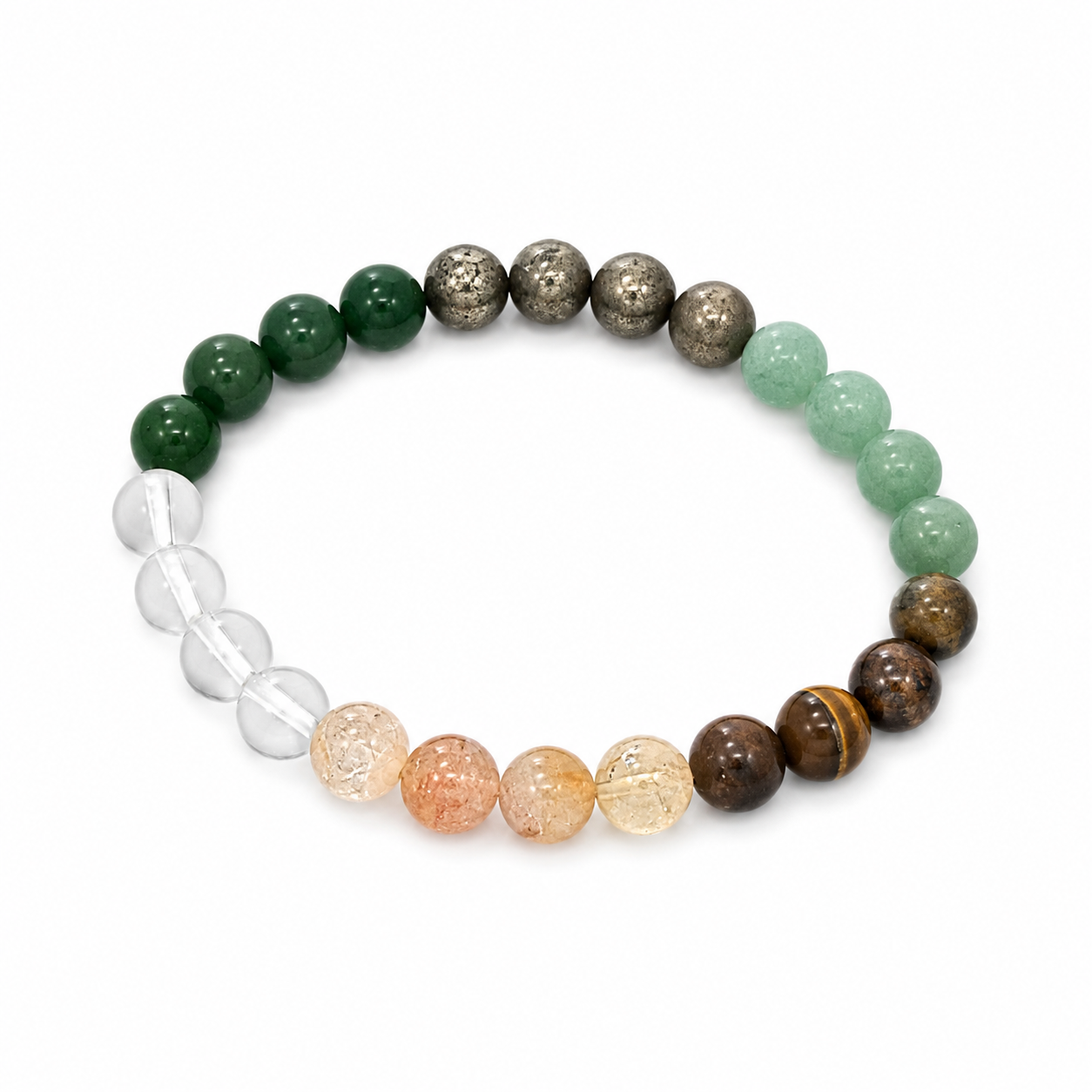 Dhanyog Bracelet premium product view
