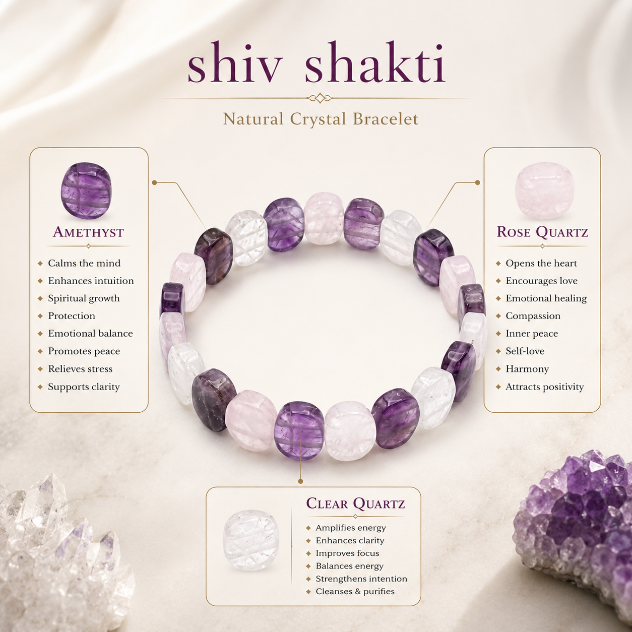 Shiv Shakti Bracelet product infographic showing key crystal associations