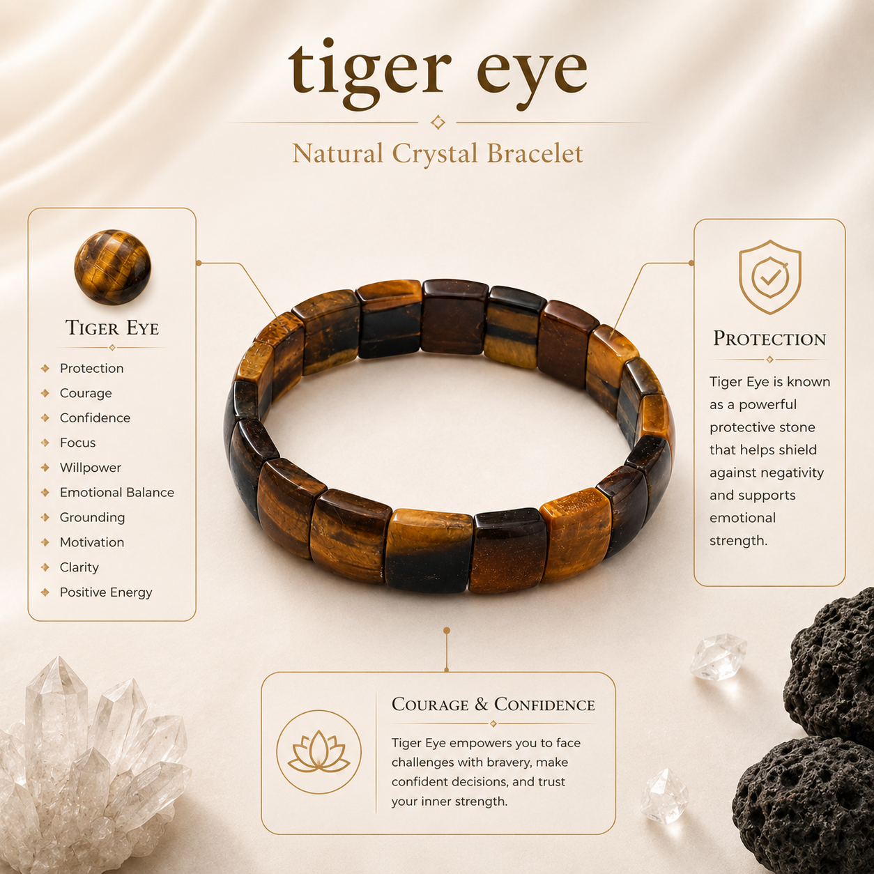 Tiger Eye Square Shape Bracelet product infographic showing key crystal associations