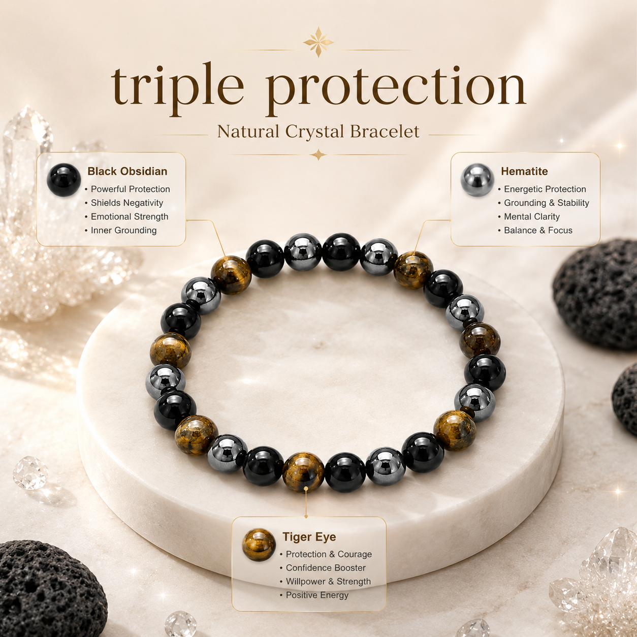Triple Protection Bracelet product infographic showing key crystal associations