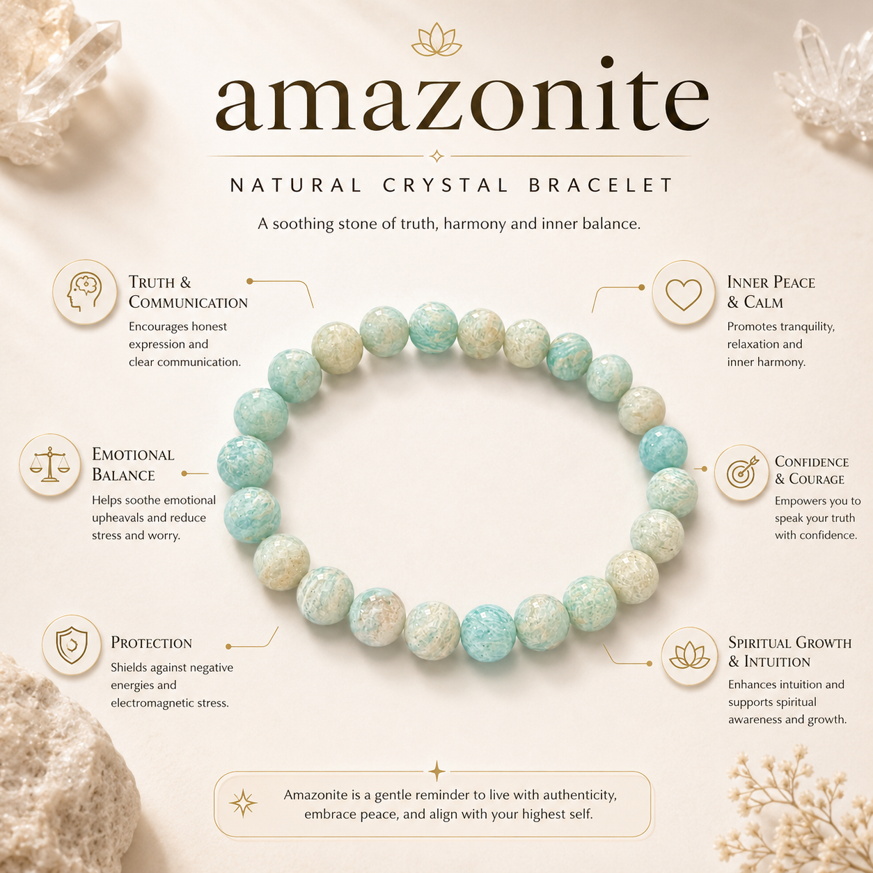 Amazonite Crystal Bracelet product infographic showing key crystal associations
