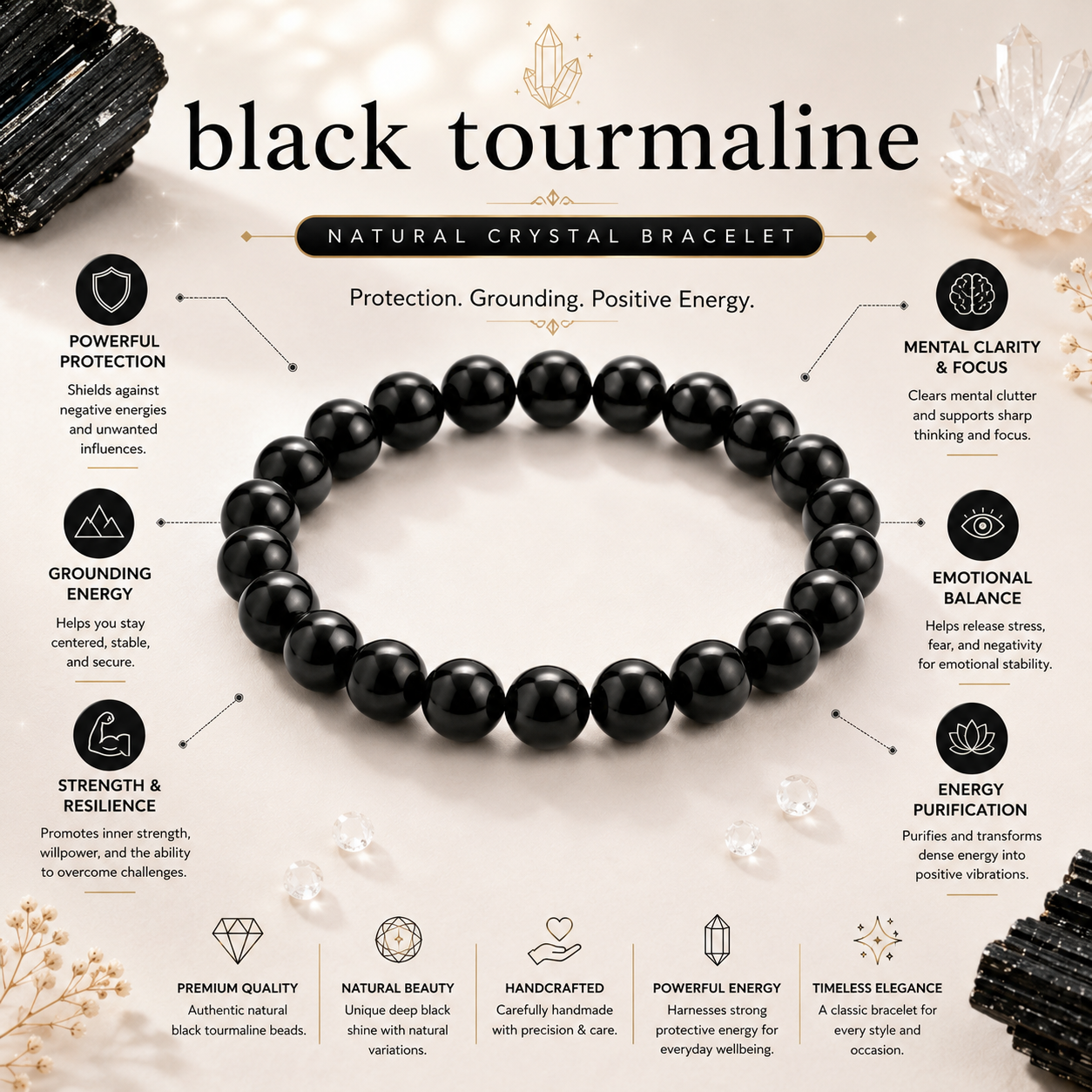 Black Tourmaline Bracelet product infographic showing key crystal associations