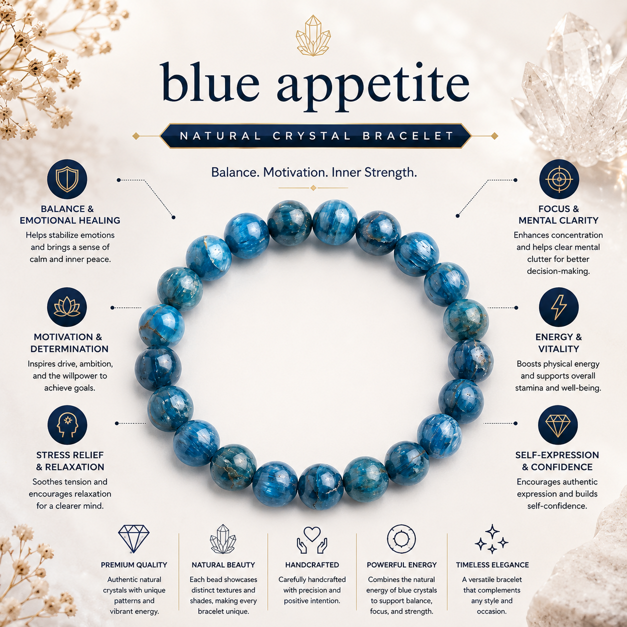 Blue Apatite Bracelet product infographic showing key crystal associations